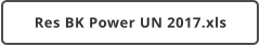 Res BK Power UN 2017.xls